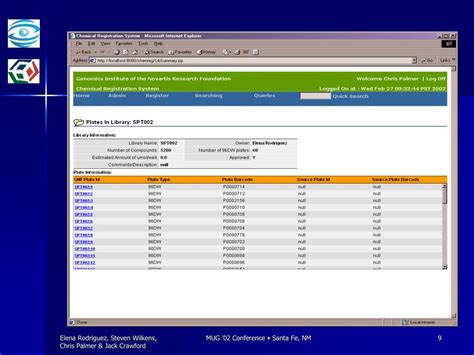 Ppt Integrated Compound Management Using Daylight Tm Java Tm And