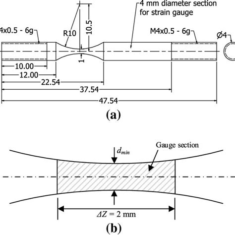 A Drawing Of The Tensile Specimen With Dimensions In Mm B Diagram Download Scientific Diagram