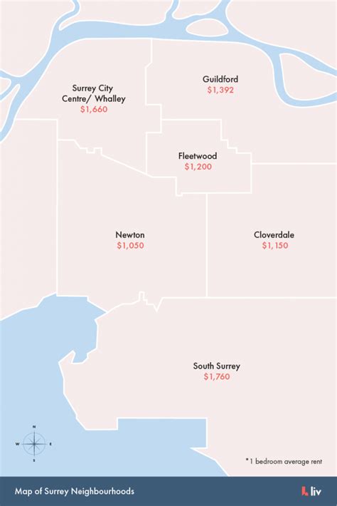 Neighbourhood Guide: Surrey | liv.rent blog