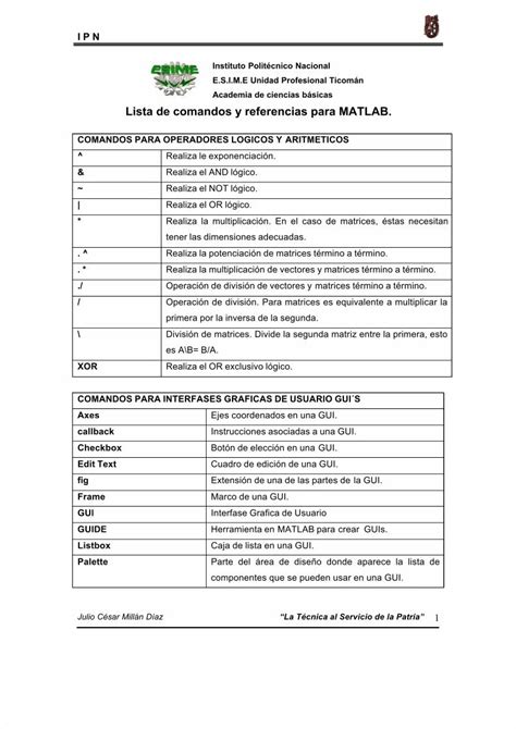 Pdf Lista De Comandos Para Matlab Dokumen Tips