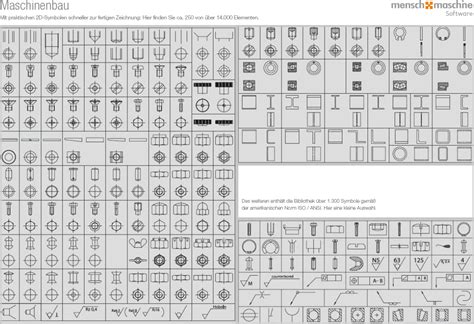 Symbolbibliothek Maschinenbau über 14 000 CAD Symbole