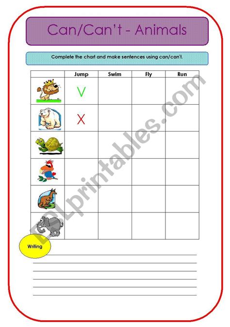 Cancan´t Animals Esl Worksheet By Edurnetudela