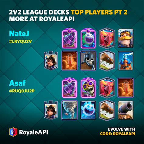Players are arguing over the arena 3 best deck clash royale meta 5