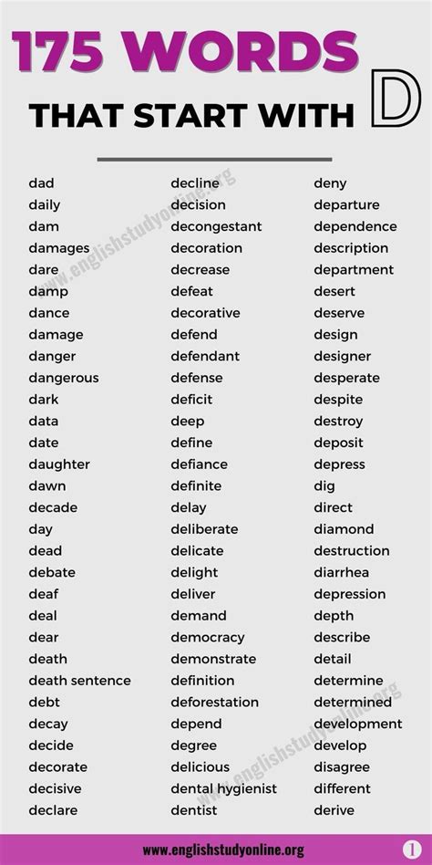 Five Letter Words Starting With De