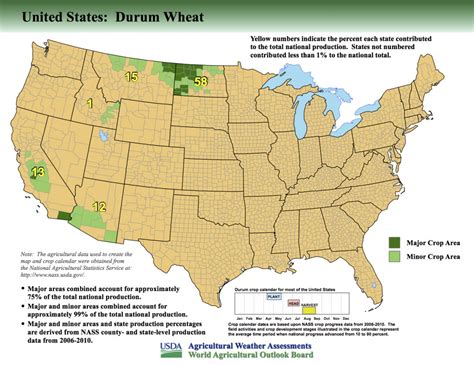 Usda Releases New Maps Identifying Major Crop Producing Areas Durum Wheat