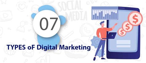 What Are The 7 Types Of Digital Marketing