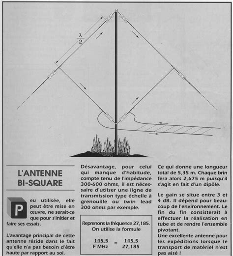 Get 45 Fabrication Antenne Filaire 27 Mhz