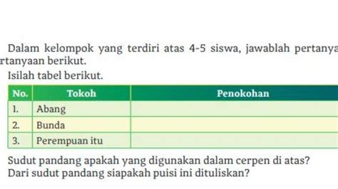 Kunci Jawaban Bahasa Indonesia Kelas 11 Halaman 111 Kurikulum Merdeka