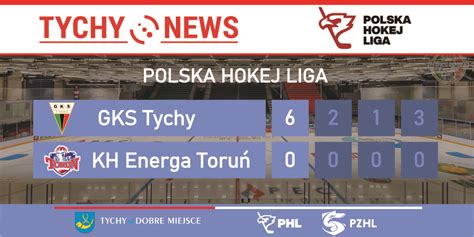 Phl Gks Tychy Kh Energa Toru Tychy News