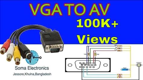 Wiring Diagram For Vga To Rca Connection