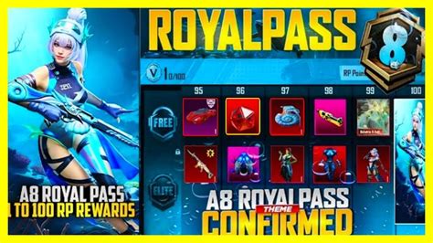 Bgmi A8 Royale Pass Leaks 1 To 100 Reward Leaks Confirm Rp A8 Leaks Rewards Thanks To