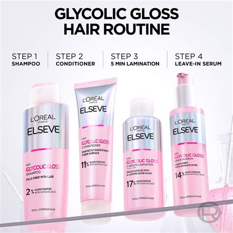 LOréal Paris Elseve Glycolic Gloss серум без отмиване за подсилване и