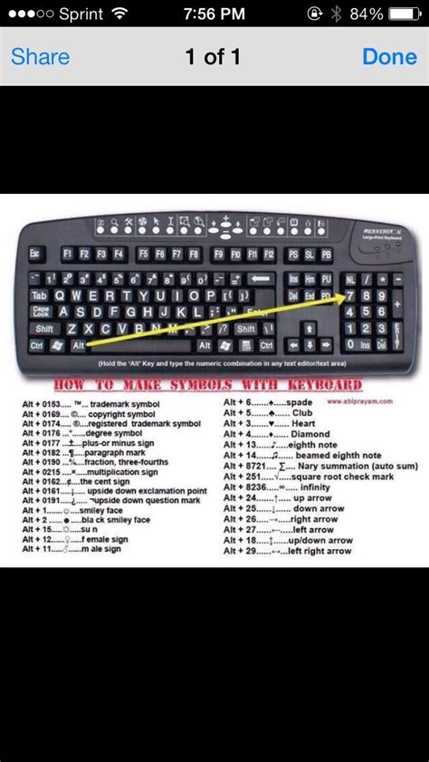 Keyboard Inputs Useful Life Hacks Life Hacks Keyboard Symbols