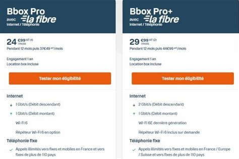 D Couvrez La Bbox Pro Et La Bbox Pro De Bouygues Telecom