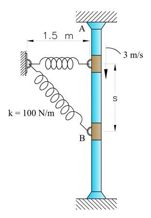 The Kg Smooth Collar Has A Speed Of M S When It Is At S