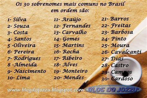 Blog Do Jozzu Os 30 Sobrenomes Mais Comuns No Brasil