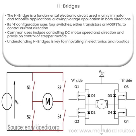 How Do You Control The Speed And Direction Of A DC Motor Using An H Bridge