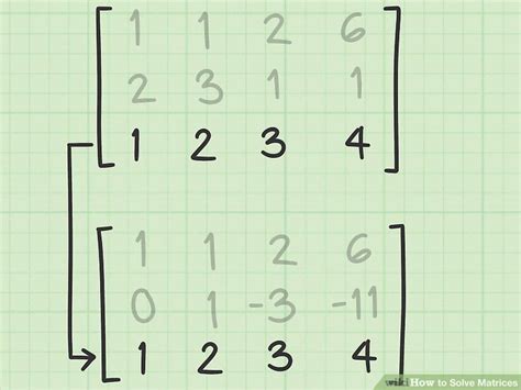 How To Solve Matrices With Pictures Wikihow