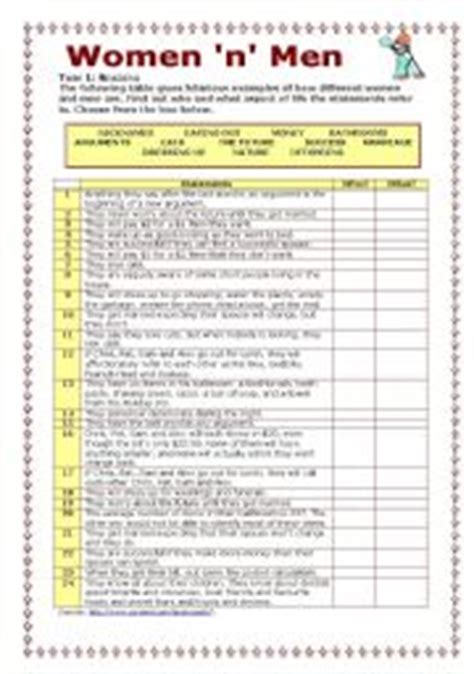 The Difference Between Men And Women ESL Worksheet By Hudishka