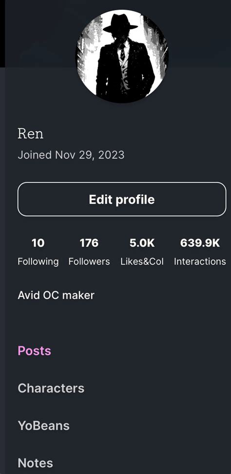 Thank You For 5k Likes 👍 — Yodayo