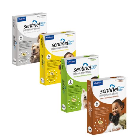 Sentinel For Dogs Heartland Vet Supply