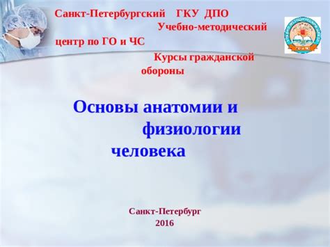 Как устроен человек?-Строение человека!
