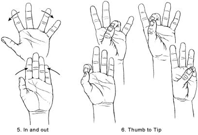 Hand Range Of Motion Exercises