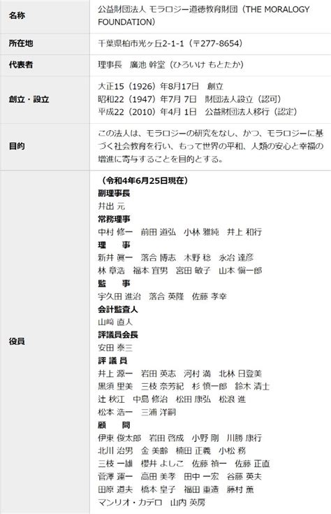 のむらパターソン和孝🥝旭川市議会議員 統一教会と旭川市 ゼッタイ政教分離 On Twitter 旭川家庭教育を支援する会の役員名簿