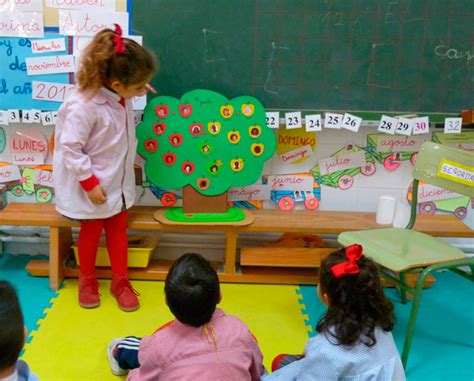 ⊛ Cómo Hacer Un Árbol GenealÓgico Infantil ️