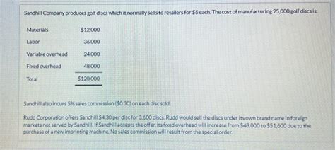 Solved Sandhill Company Produces Golf Discs Which It Chegg