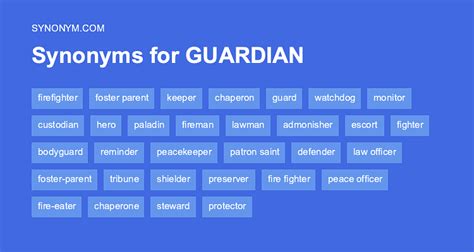 Another word for LEGAL GUARDIAN > Synonyms & Antonyms