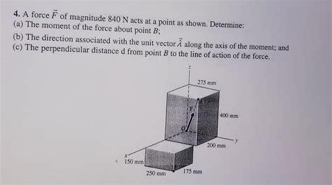 Solved A Force F Of Magnitude N Acts At A Point As Chegg