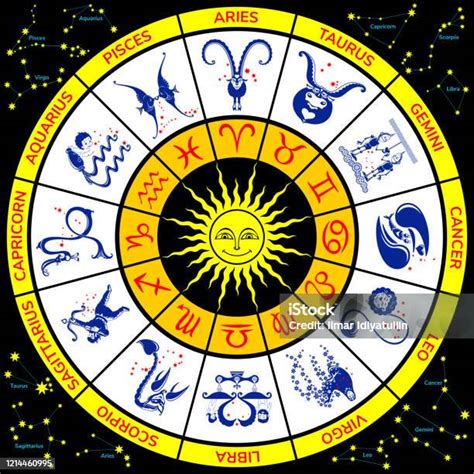 Cerchio Zodiacale Oroscopo Rotondo Con Dodici Segni Zodiacali E Simboli