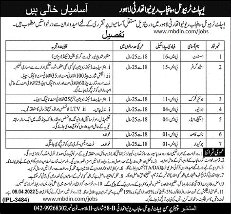 Appellate Tribunal Punjab Revenue Authority Lahore Latest Jobs 2022