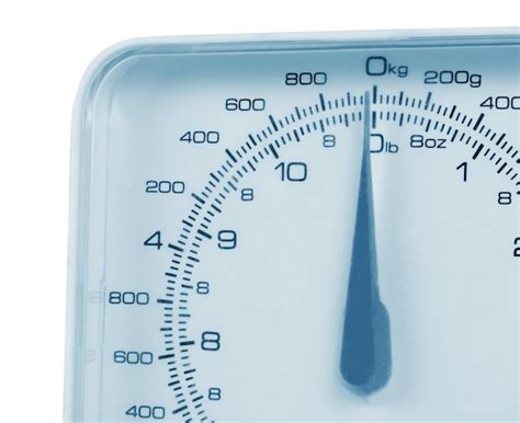 premium photo weights