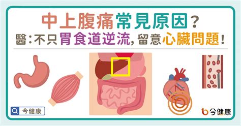 中上腹痛常見原因？醫：不只胃食道逆流，留意心臟問題！