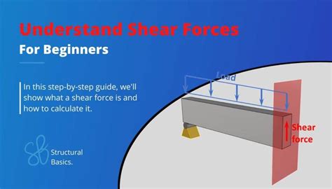 Understand Shear Forces [An Engineering Explanation] - Structural Basics