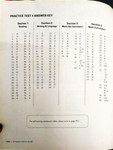 Princeton Sat Practice Test 4 Answer Key Pdf