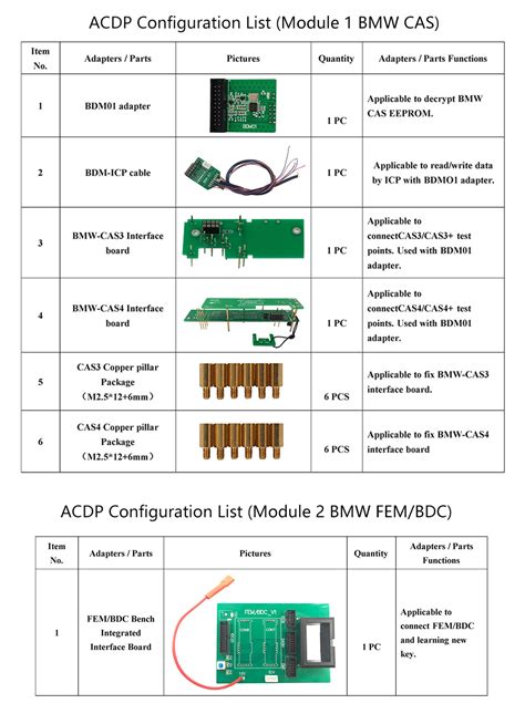 Yanhua Mini Acdp Bmw Package Mk