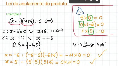 Lei Do Anulamento Do Produto YouTube