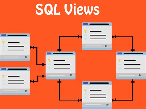 Create View In Postgresql Ubiq BI