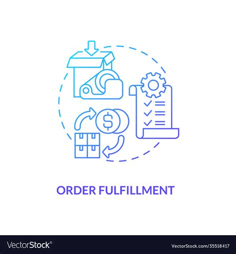 Fulfillment Telegraph