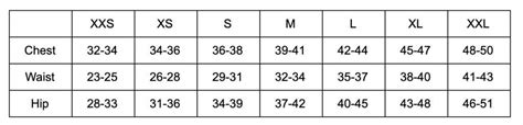 Definitive Guide To Custom Apparel Sizing For Women Men And Unisex