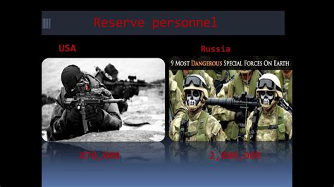 Nato Vs Russia Military Power Comparison Youtube