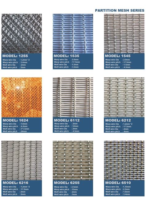 partition mesh