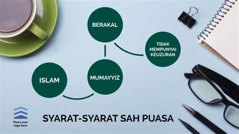 SYARAT SAH PUASA by PAI20621 Nurul Nadhirah Binti Sharupudd on Prezi