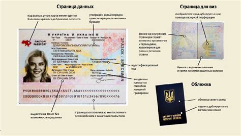 Загранпаспорт Украины: какие документы нужны, стоимость