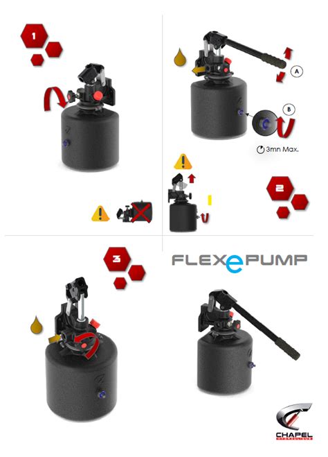 Flexepump Chapel Hydraulique