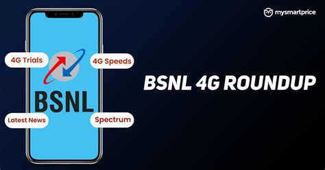 Bsnl G Expected Launch In India G Speed Test Recharge Plans