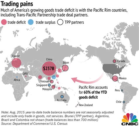 Pacific Rim Map Countries